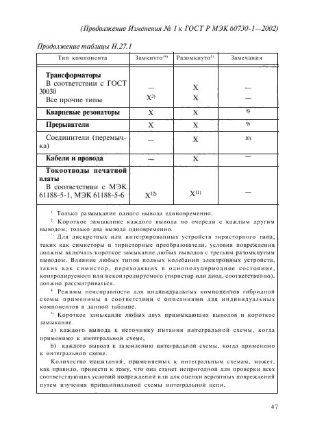 Изменение №1 к ГОСТ Р МЭК 60730-1-2002