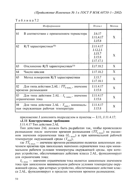 Изменение №1 к ГОСТ Р МЭК 60730-1-2002