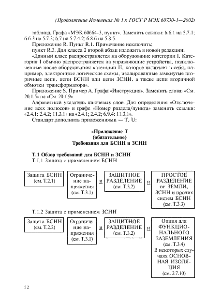 Изменение №1 к ГОСТ Р МЭК 60730-1-2002