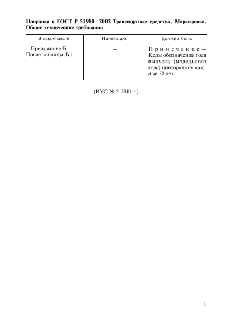 Поправка к ГОСТ Р 51980-2002