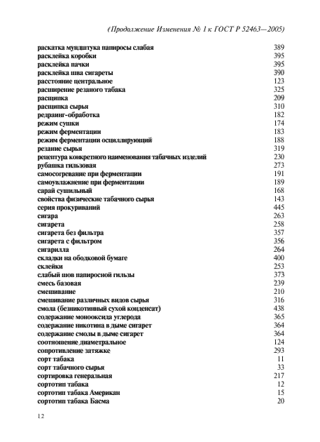 Изменение №1 к ГОСТ Р 52463-2005