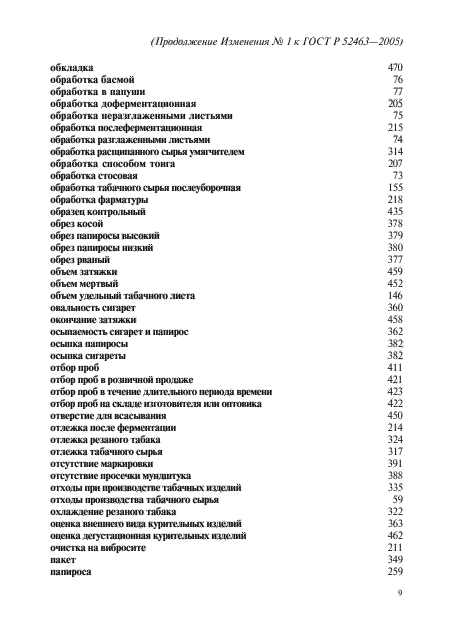 Изменение №1 к ГОСТ Р 52463-2005