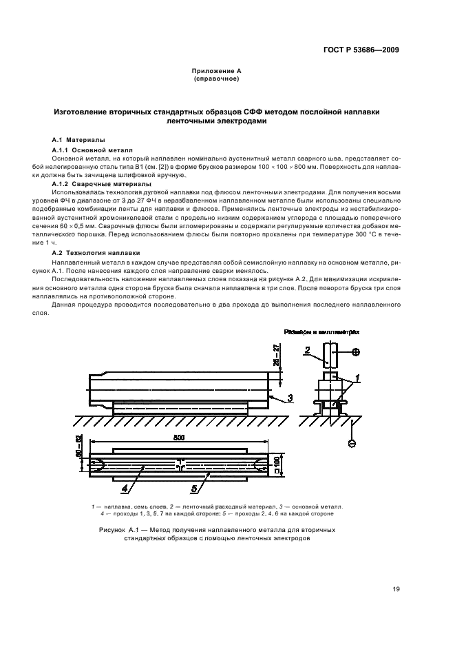 ГОСТ Р 53686-2009