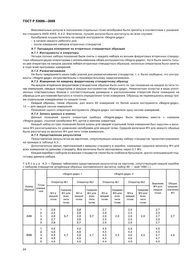 ГОСТ Р 53686-2009