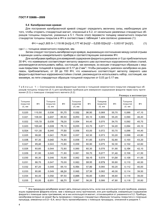 ГОСТ Р 53686-2009