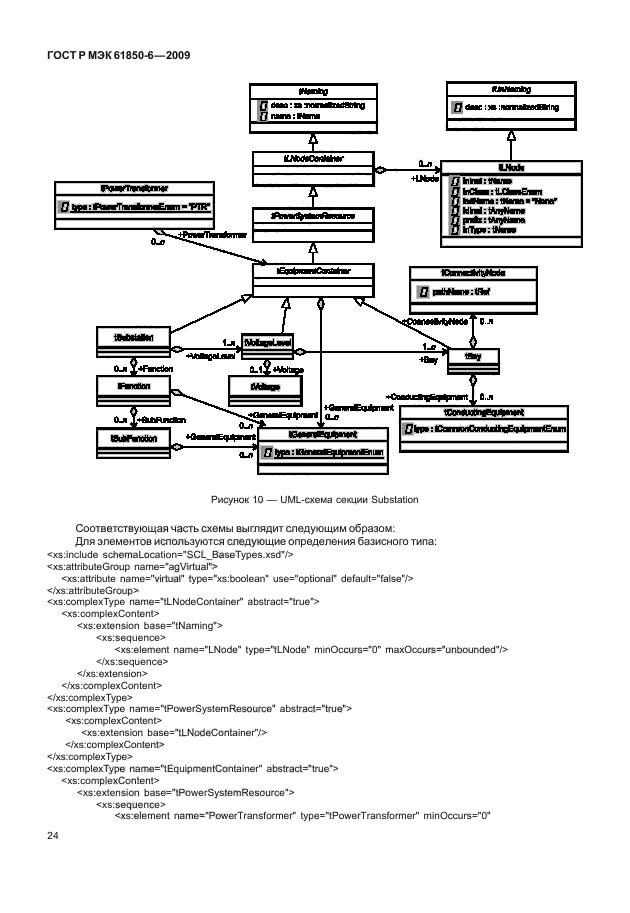 ГОСТ Р МЭК 61850-6-2009