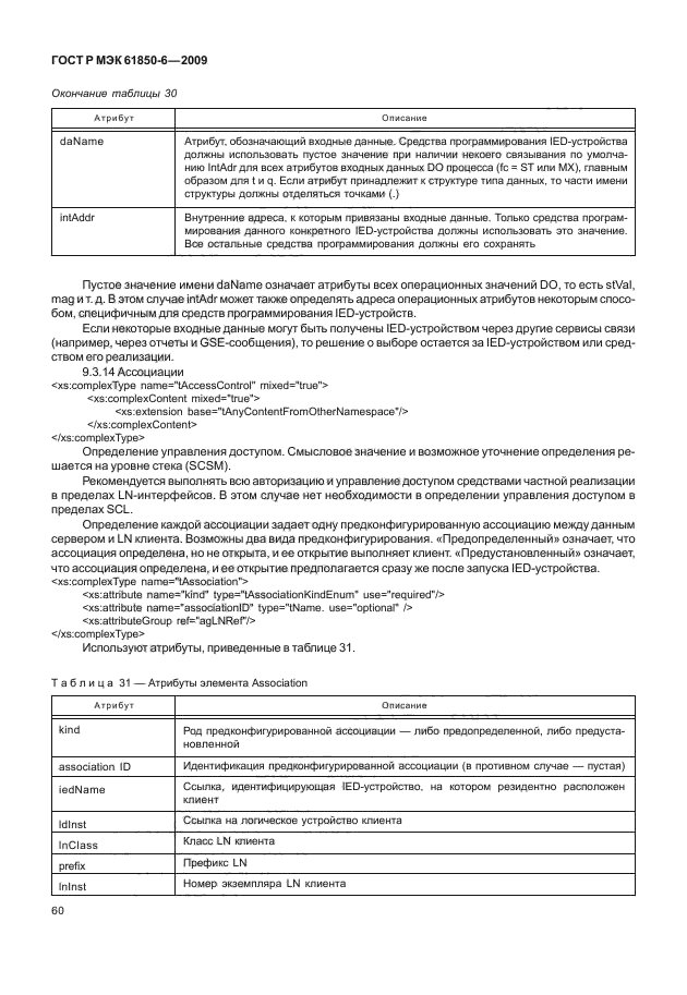 ГОСТ Р МЭК 61850-6-2009