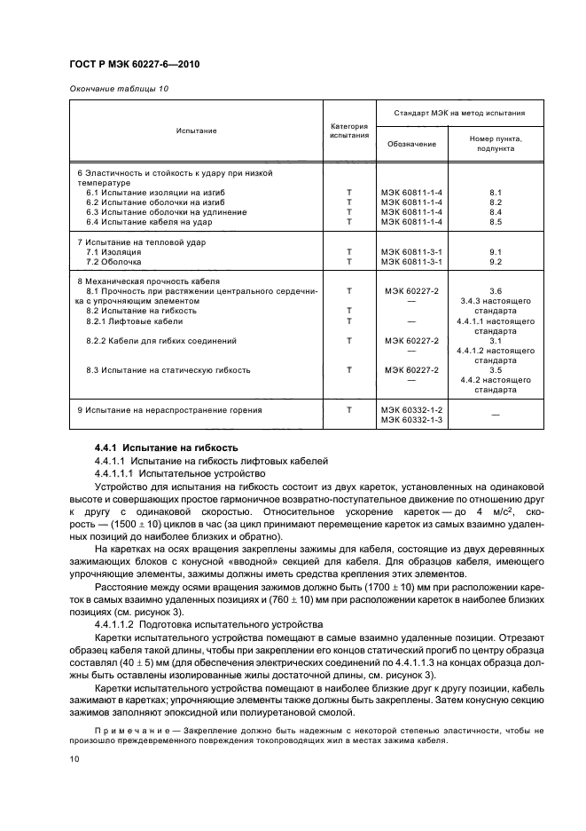 ГОСТ Р МЭК 60227-6-2010