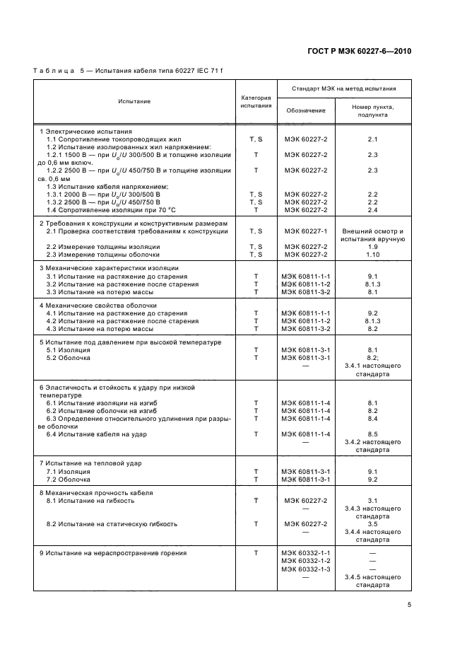 ГОСТ Р МЭК 60227-6-2010