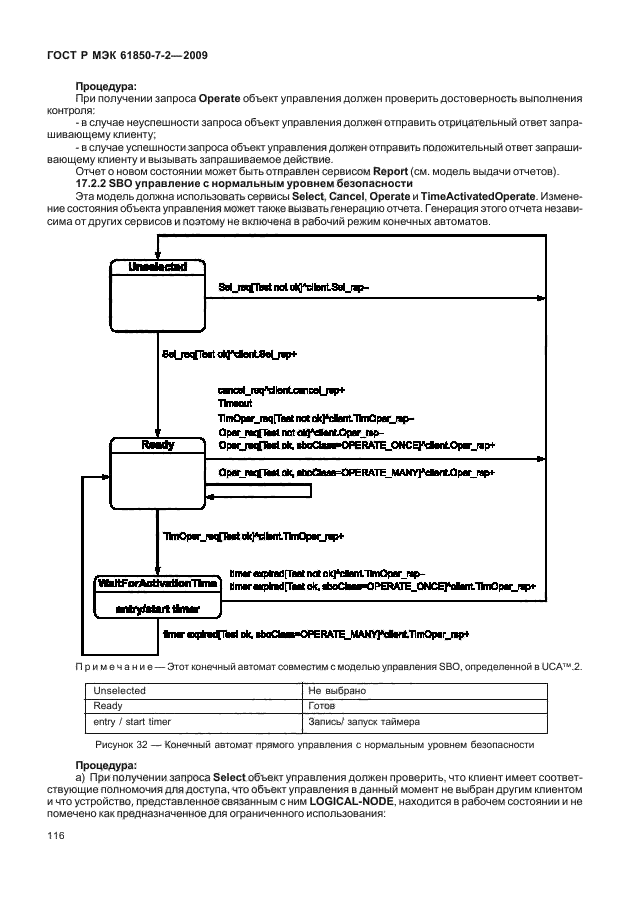 ГОСТ Р МЭК 61850-7-2-2009