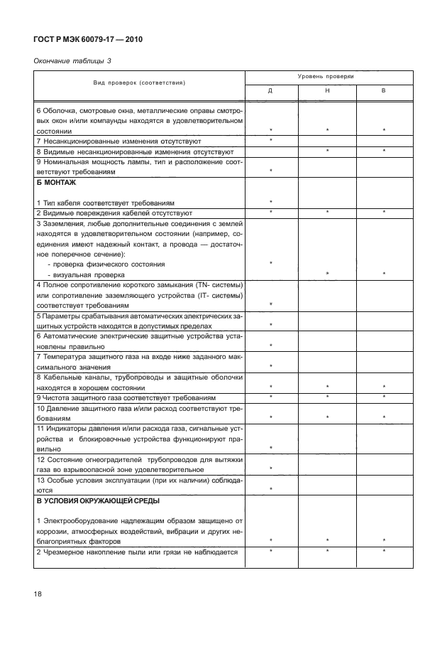 ГОСТ Р МЭК 60079-17-2010