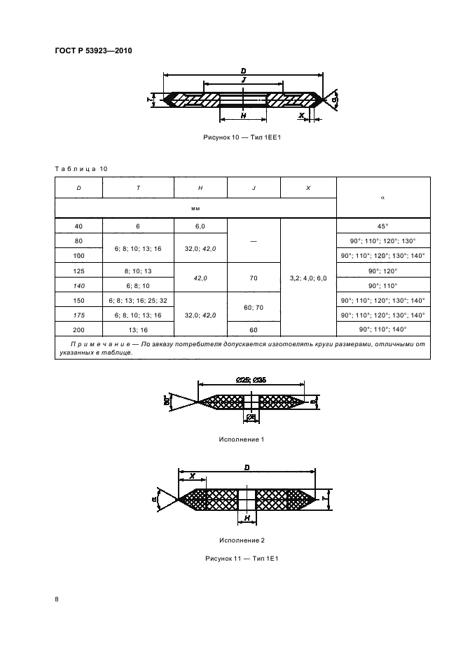 ГОСТ Р 53923-2010