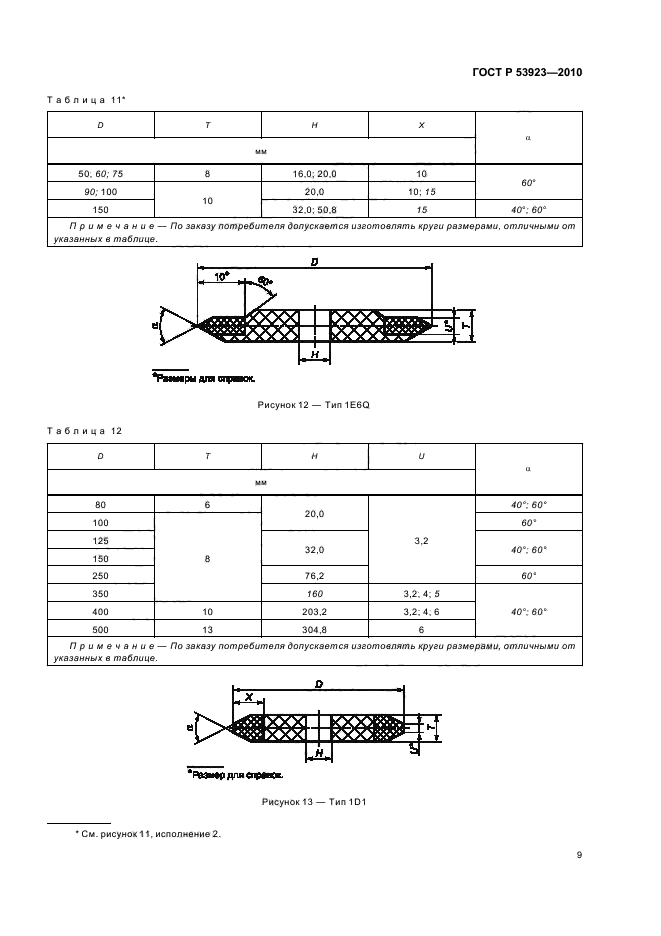 ГОСТ Р 53923-2010