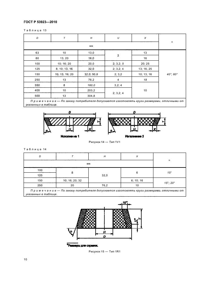 ГОСТ Р 53923-2010