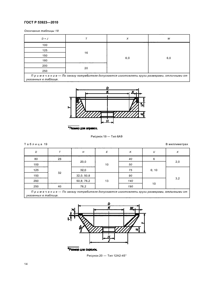 ГОСТ Р 53923-2010