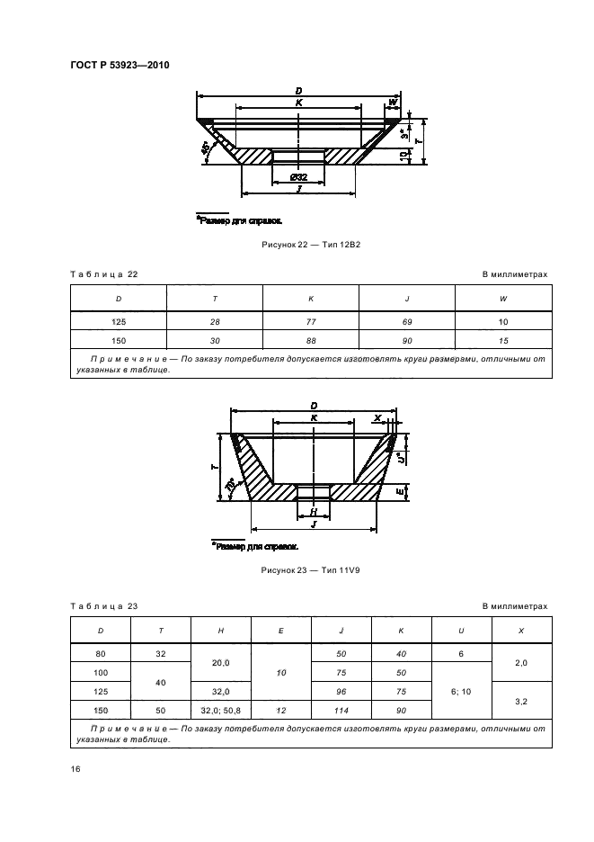 ГОСТ Р 53923-2010