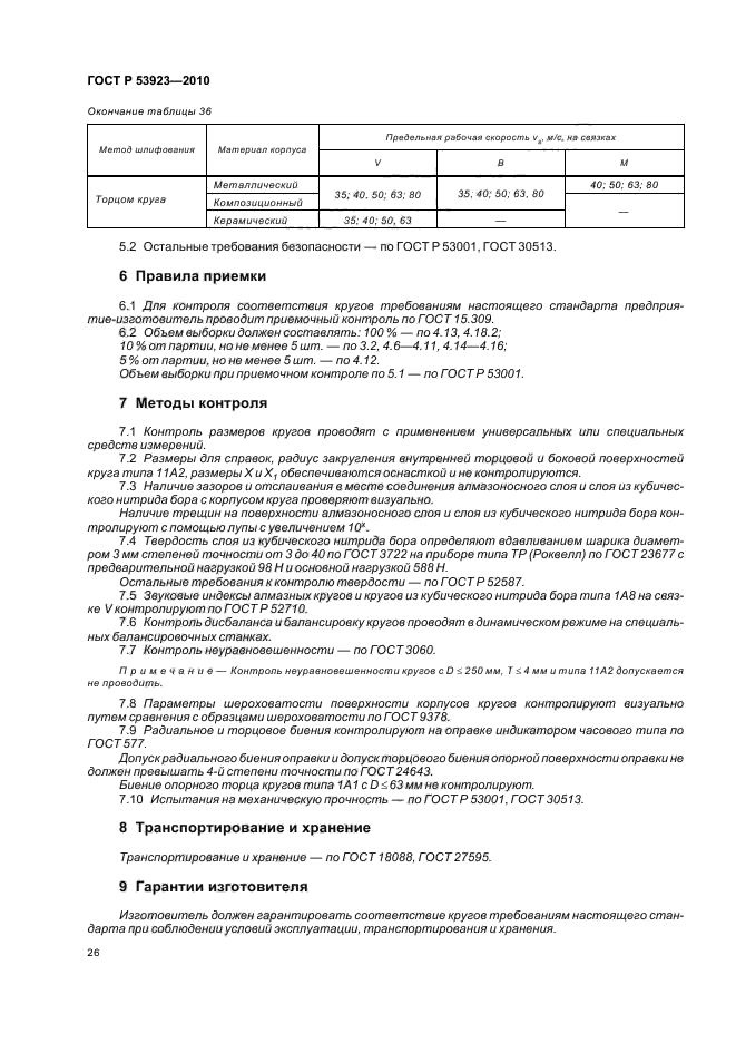 ГОСТ Р 53923-2010