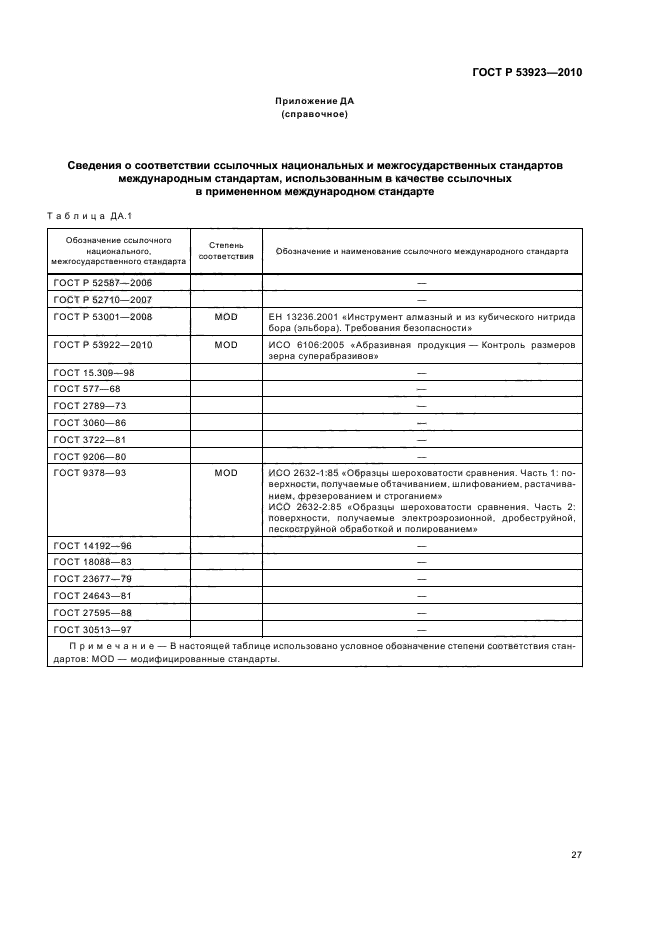 ГОСТ Р 53923-2010