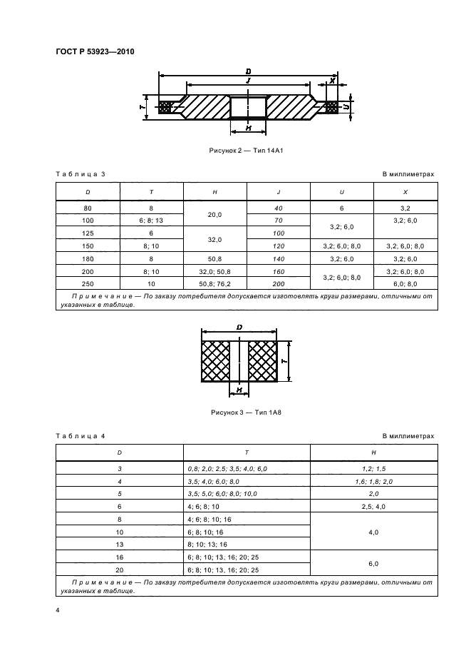 ГОСТ Р 53923-2010