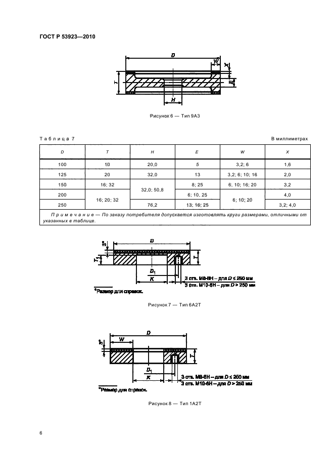 ГОСТ Р 53923-2010