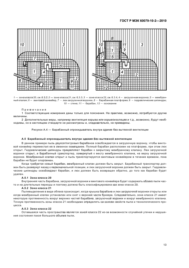 ГОСТ Р МЭК 60079-10-2-2010