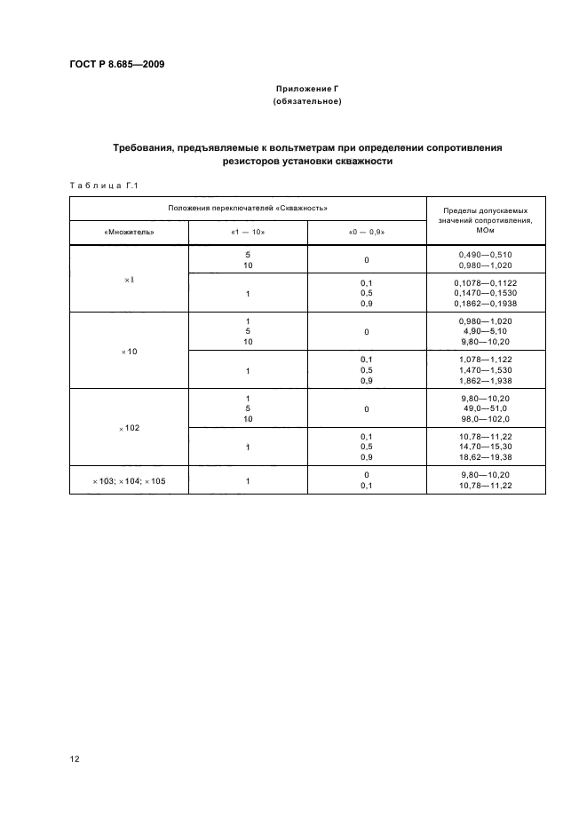 ГОСТ Р 8.685-2009