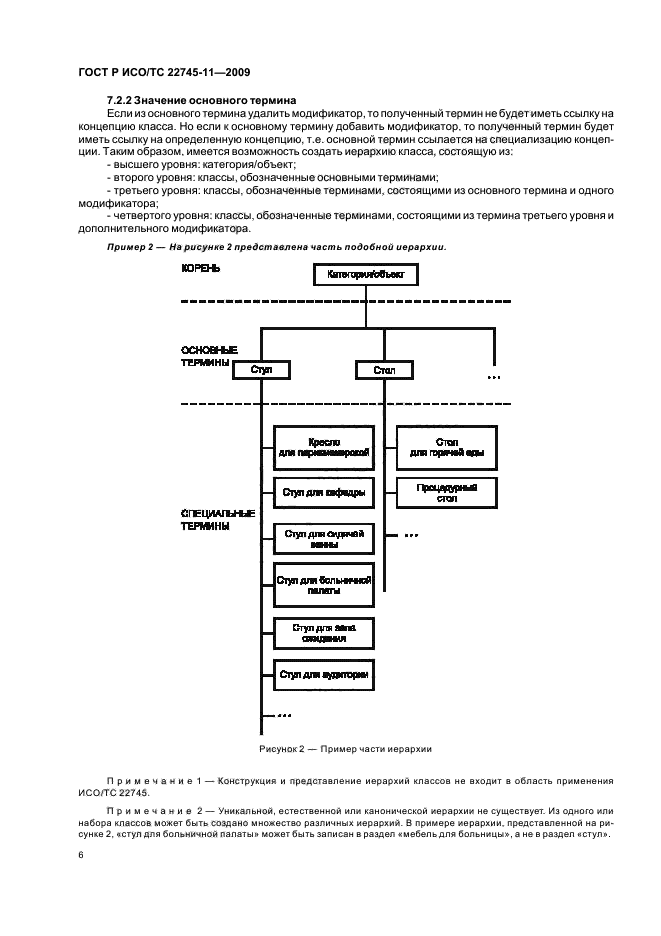 ГОСТ Р ИСО/ТС 22745-11-2009