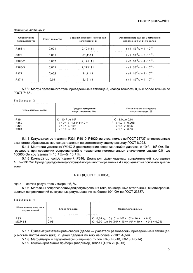 ГОСТ Р 8.687-2009