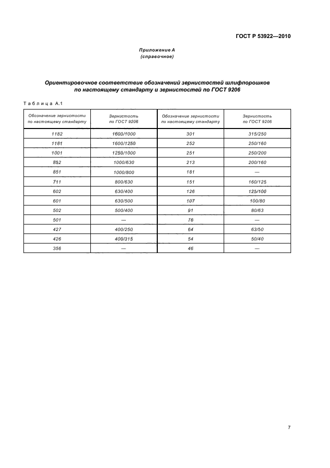 ГОСТ Р 53922-2010