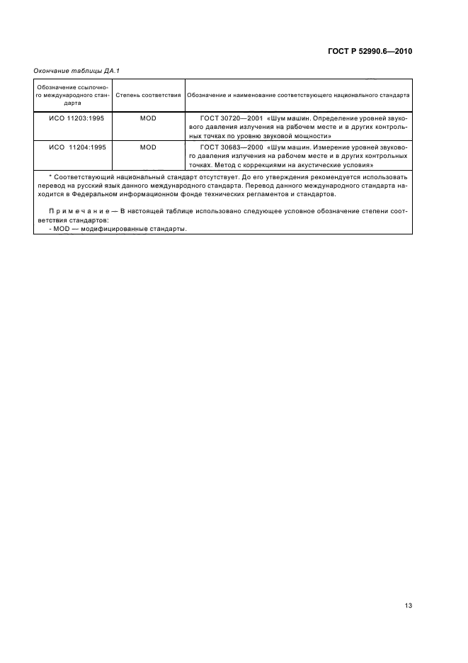 ГОСТ Р 52990.6-2010