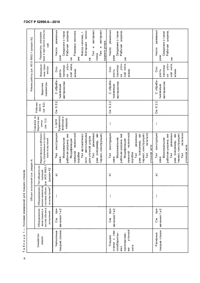 ГОСТ Р 52990.6-2010