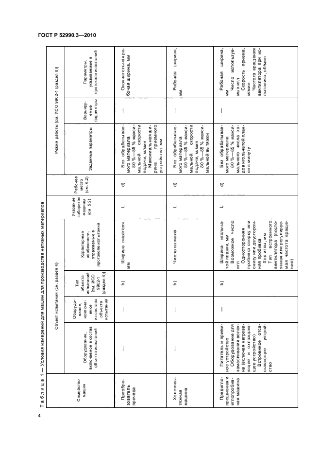 ГОСТ Р 52990.3-2010