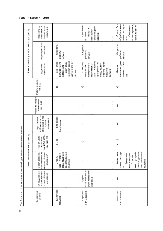 ГОСТ Р 52990.7-2010