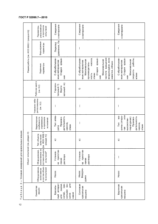 ГОСТ Р 52990.7-2010