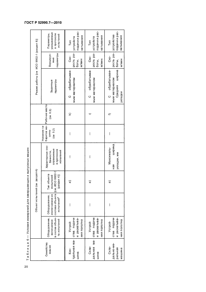 ГОСТ Р 52990.7-2010