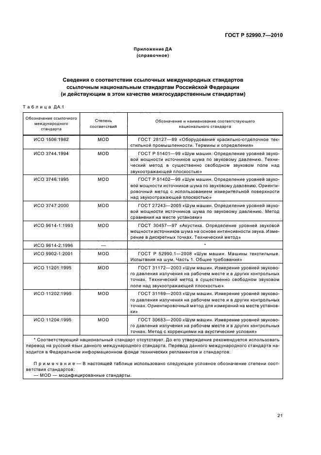 ГОСТ Р 52990.7-2010