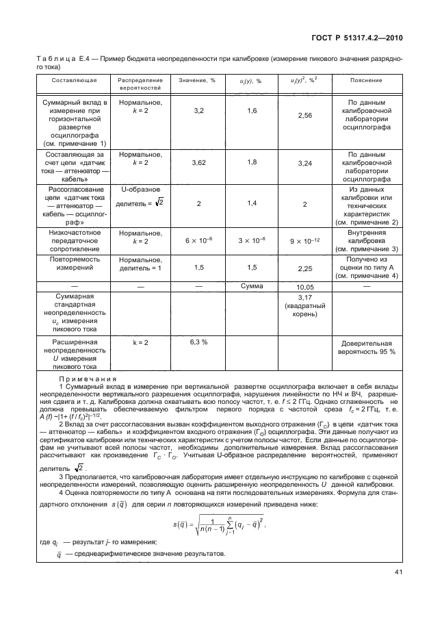 ГОСТ Р 51317.4.2-2010