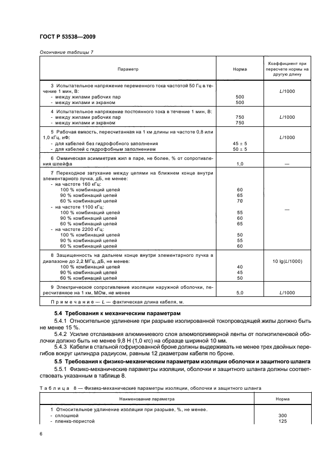 ГОСТ Р 53538-2009
