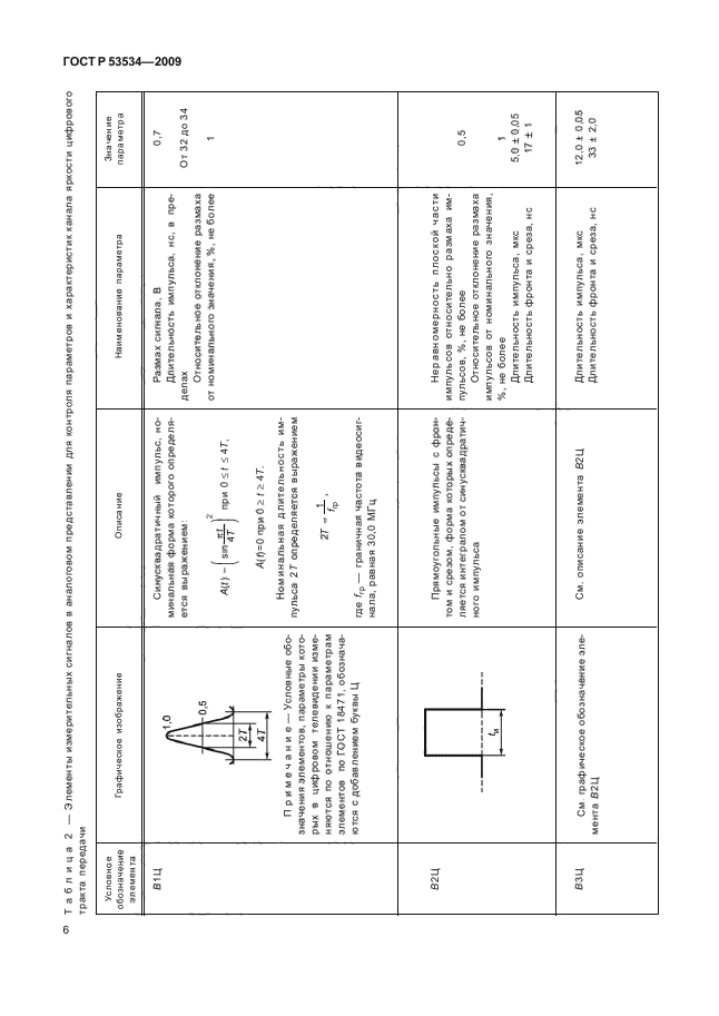 ГОСТ Р 53534-2009