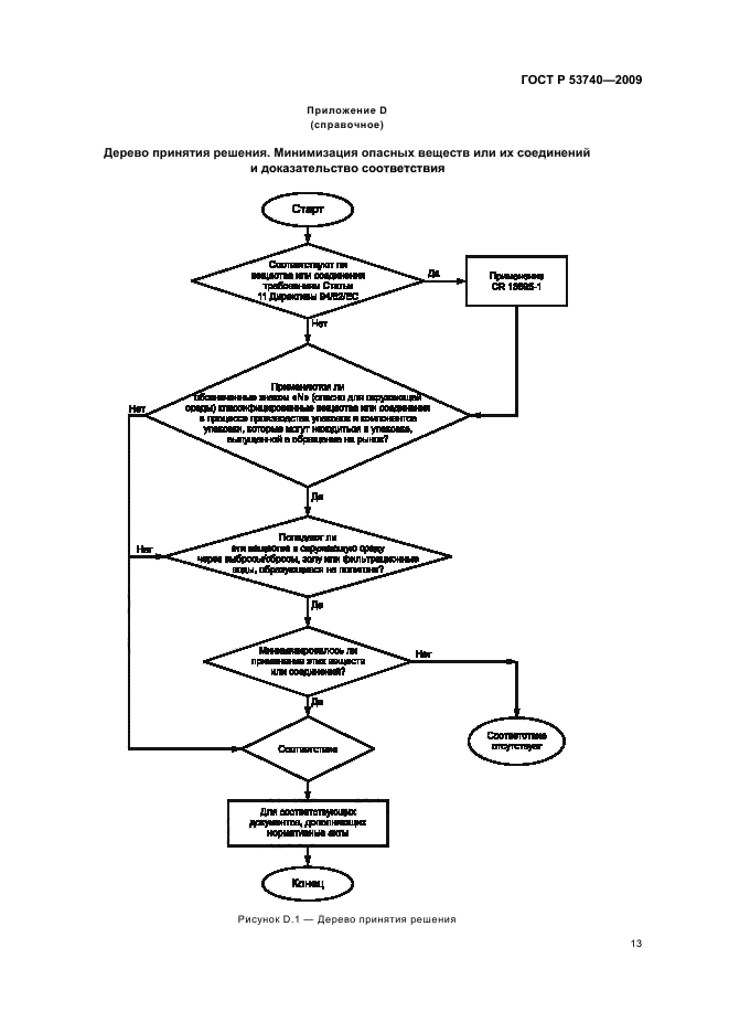 ГОСТ Р 53740-2009
