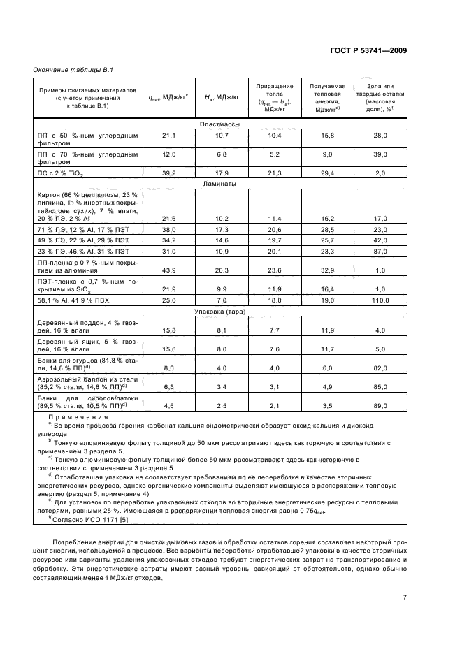 ГОСТ Р 53741-2009