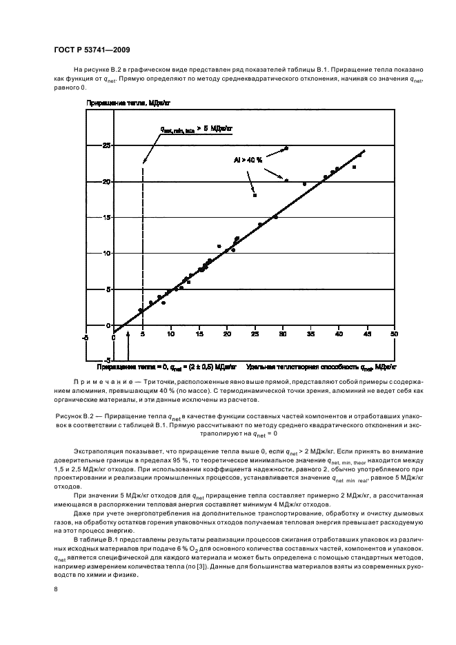 ГОСТ Р 53741-2009