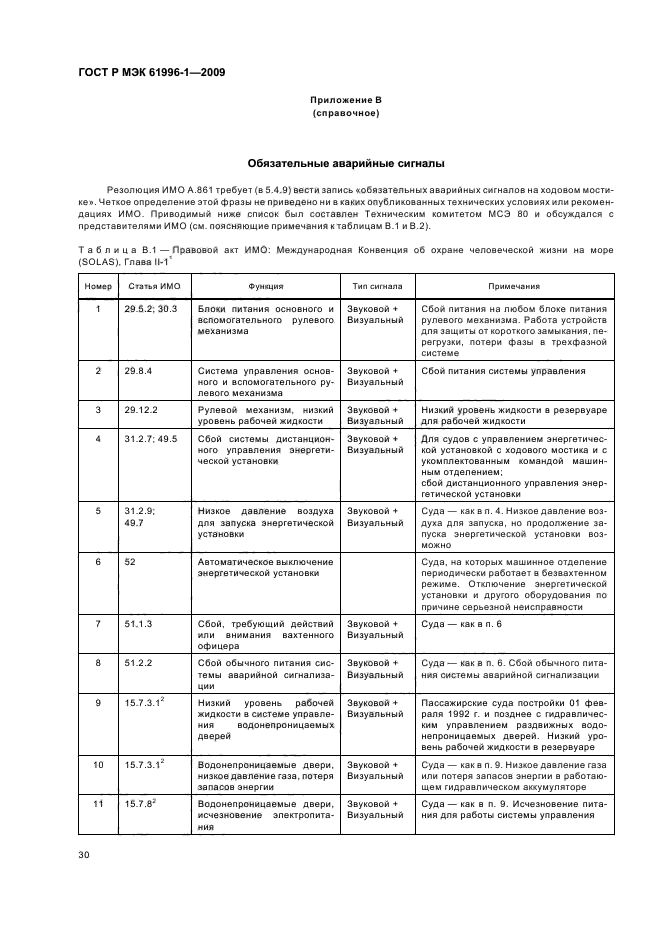ГОСТ Р МЭК 61996-1-2009