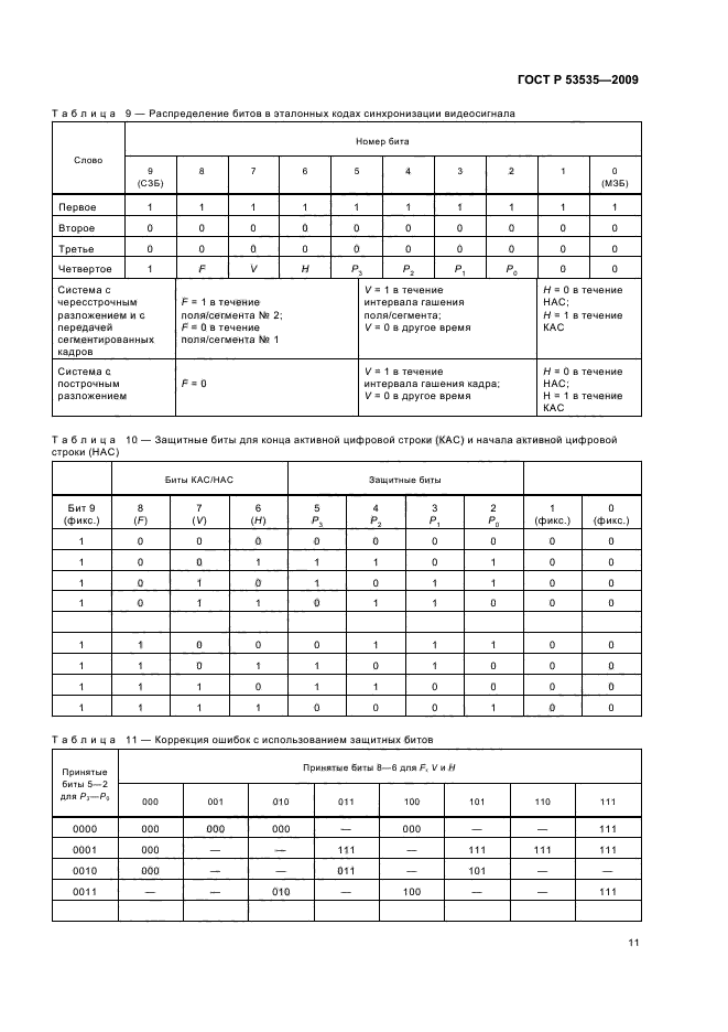 ГОСТ Р 53535-2009