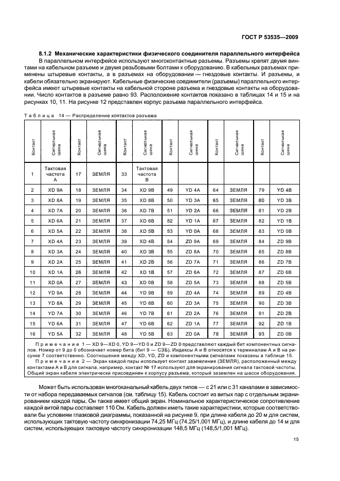 ГОСТ Р 53535-2009