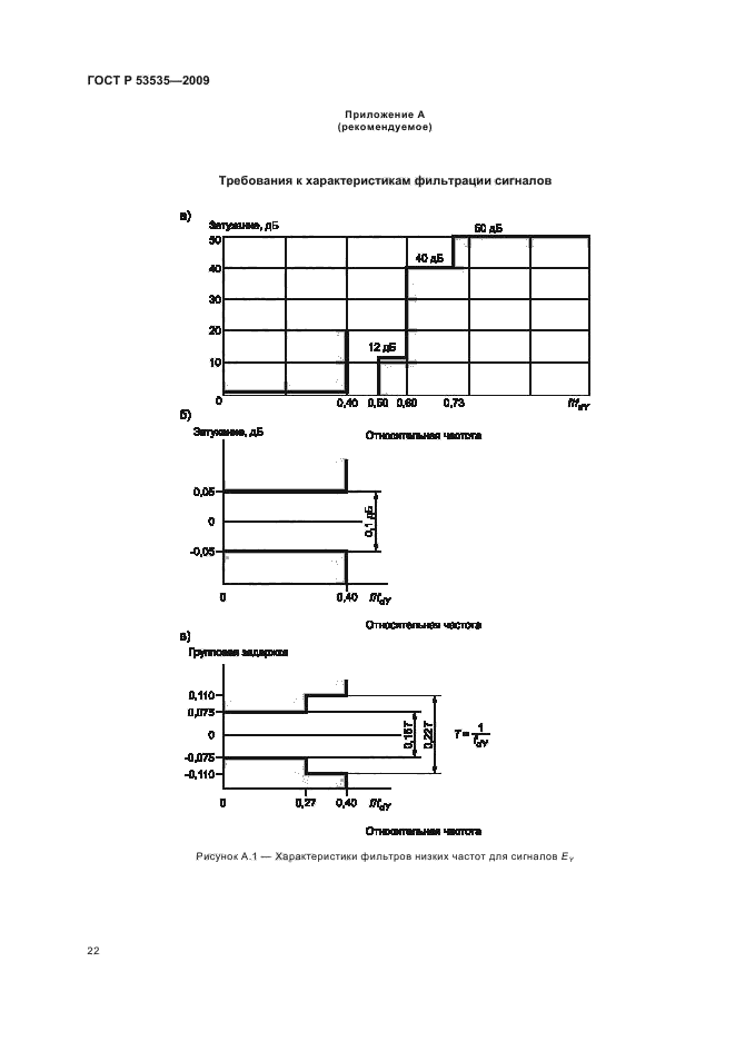 ГОСТ Р 53535-2009