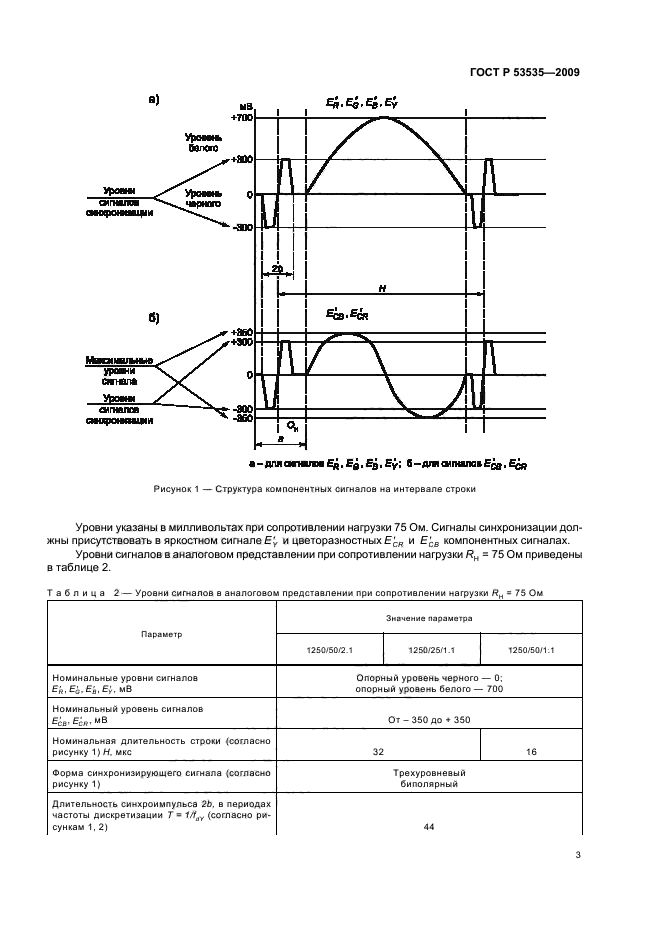 ГОСТ Р 53535-2009