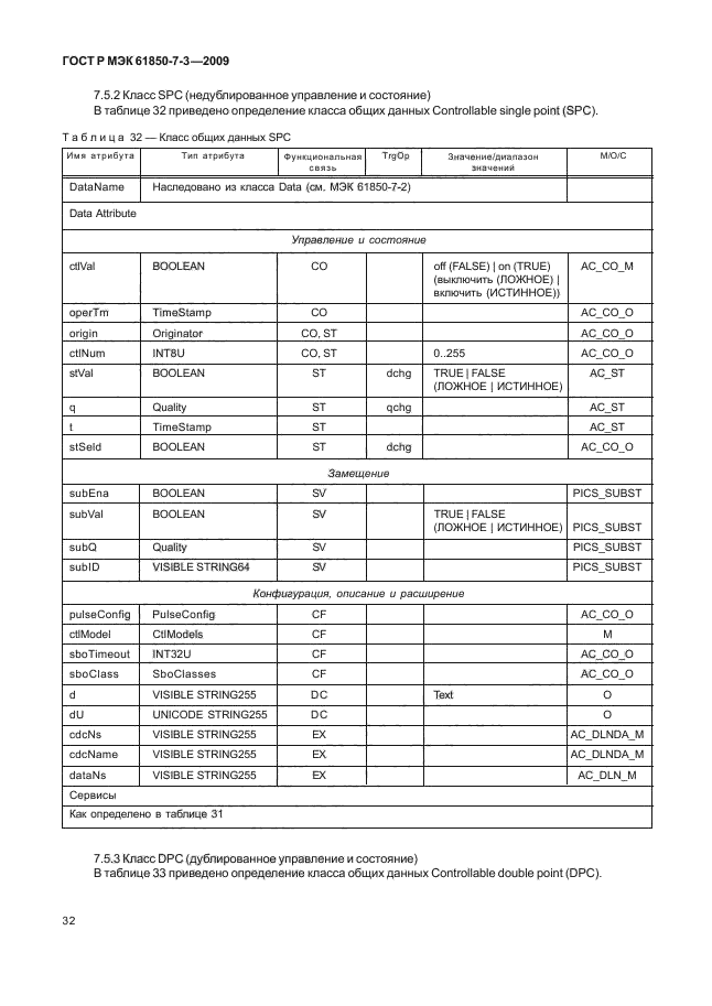 ГОСТ Р МЭК 61850-7-3-2009