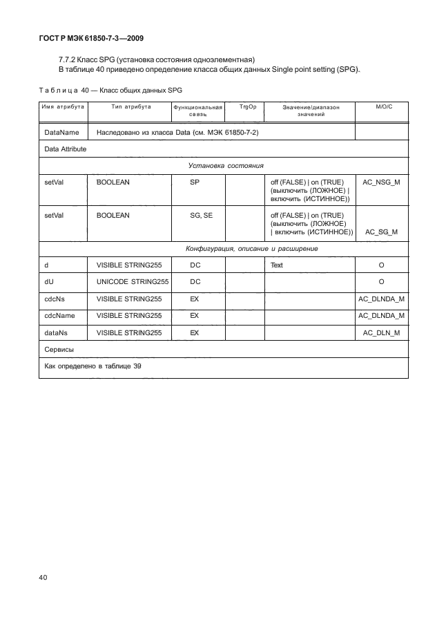 ГОСТ Р МЭК 61850-7-3-2009