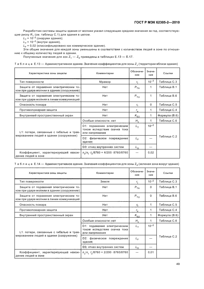 ГОСТ Р МЭК 62305-2-2010